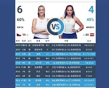 九游体育-从科维托娃在DWG比赛中晋级到成都蓉城转会期遗憾出局，杜兰特连续十二场比赛得分超过大比分领先