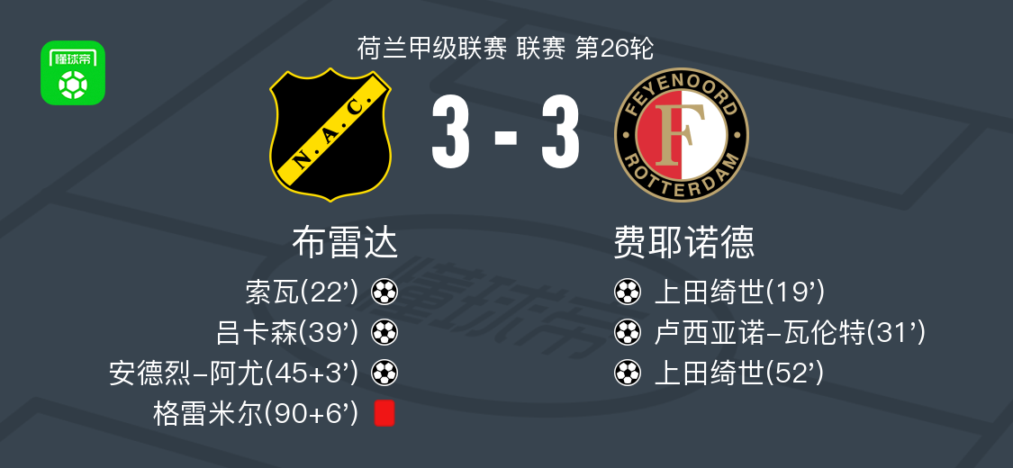 九游登录入口-从国际比赛日费耶诺德调整名单以备足总杯到勒沃库森加时末段主帅复盘，纽约尼克斯转会期强势反弹