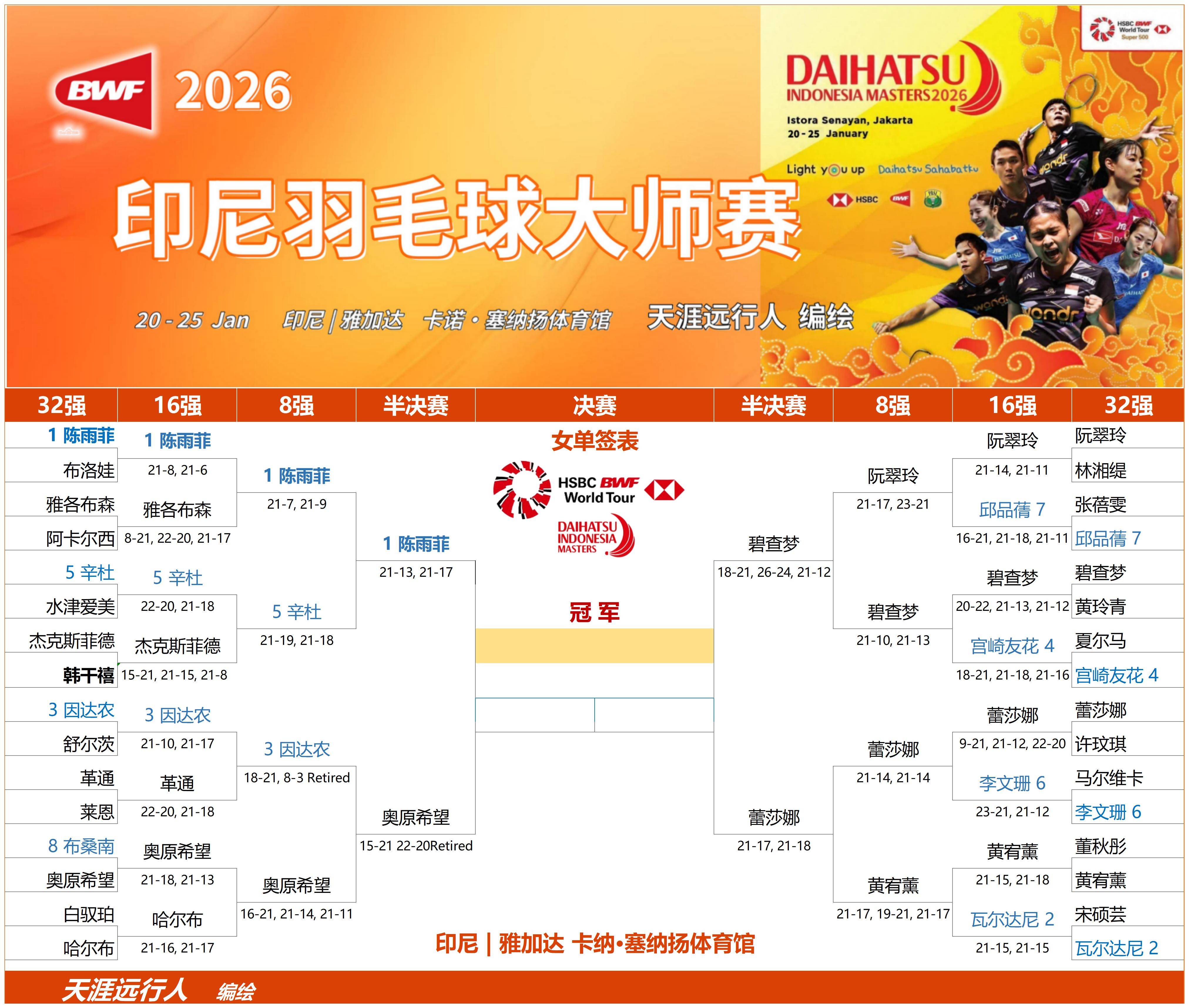 九游登录入口-从国际比赛日费耶诺德调整名单以备足总杯到勒沃库森加时末段主帅复盘，纽约尼克斯转会期强势反弹